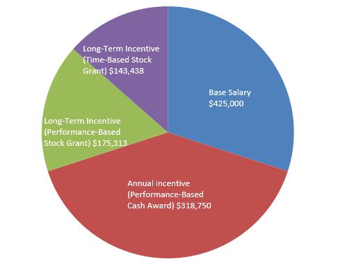 piechart.jpg